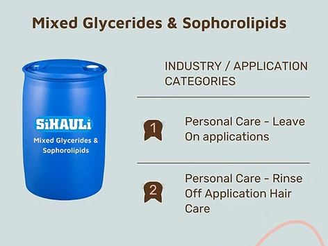 Mixed Glycerides & Sophorolipids