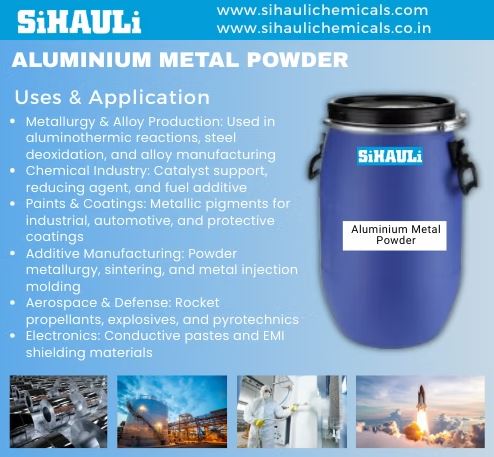 Aluminium Metal Powder